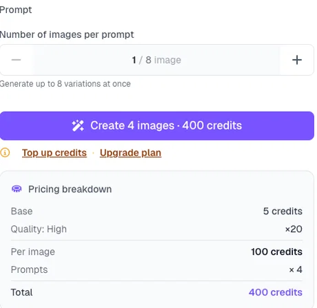 The Create button in Postcrest showing four images for 400 credits with the pricing breakdown
