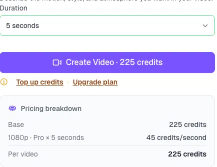 The Create Video button in Postcrest showing 225 credits for a five-second 1080p Kling 3.0 clip, with the pricing breakdown